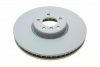 Тормозной диск TEXTAR 92266325 (фото 7)