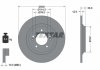 Гальмівний диск TEXTAR 92296303 (фото 1)