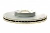 Тормозной диск TEXTAR 92317203 (фото 7)