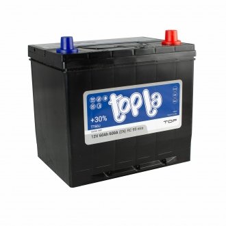 Аккумулятор 60Ah/12V Top/Energy Japan Euro (0) 56068 600 (EN) 230х170х200/.220 TOPLA 118 860