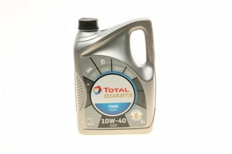 Олія 10w40 quartz 7000 energy (5l) (mb229.1/vw505.00) 214113 TOTAL 216678