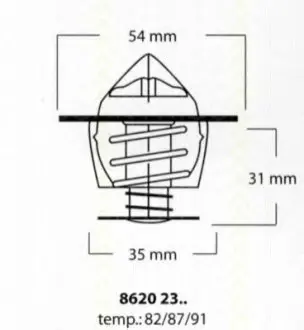 Термостат, охолоджуюча рідина TRISCAN 8620 2387