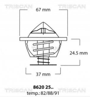 Термостат, охолоджуюча рідина TRISCAN 8620 2591