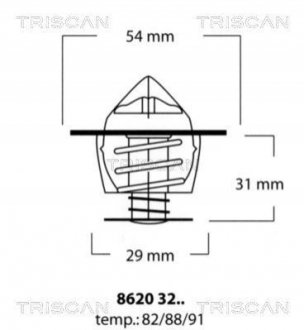 Термостат, охолоджуюча рідина TRISCAN 8620 3288