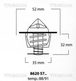Термостат, охлаждающая жидкость TRISCAN 8620 5791