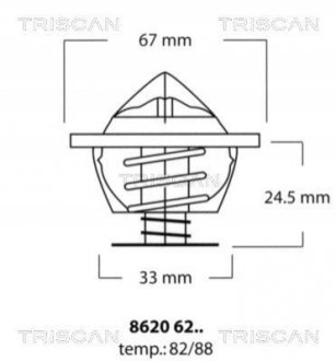 Термостат, охлаждающая жидкость TRISCAN 8620 6282 (фото 1)