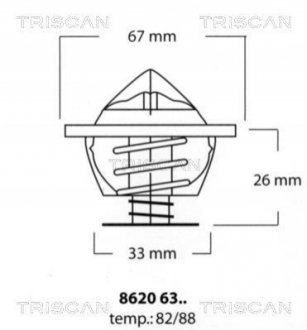 Термостат, охолоджуюча рідина TRISCAN 8620 6382 (фото 1)