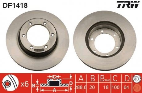Тормозные диски TRW DF1418 (фото 1)
