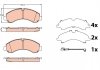 Комплект тормозных колодок, дисковый тормоз TRW GDB3645 (фото 1)