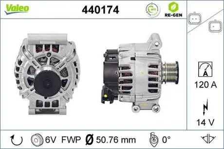 Генератор VALEO 440174