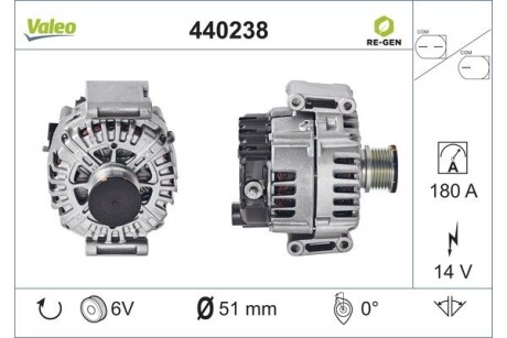 Генератор VALEO 440238