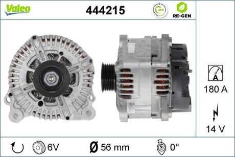 Автозапчастина VALEO 444215