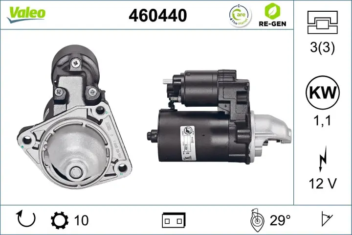 Фото 1 - Стартер volvo c30, s40 ii, v50, ford b-max, c-max, c-max ii, ecosport, fiesta, fiesta iv, fiesta v, fiesta vi, fiesta/hatchback, fiesta/minivan 1.2-2. VALEO 460440 Стартер volvo c30, s40 ii, v50, ford b-max, c-max, c-max ii, ecosport, fiesta, fiesta iv, fiesta v, fiesta vi, fiesta/hatchback, fiesta/minivan 1.2-2. VALEO 460440 (фото 1)
