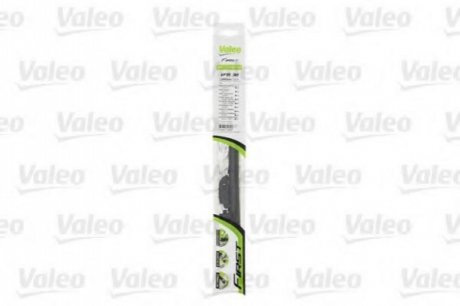 Щітка склоочисника VALEO 575781 (фото 1)