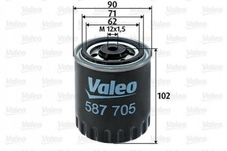 Топливный фильтр VALEO 587705