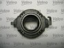 Комплект сцепления VALEO 826701 (фото 4)