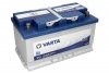 Акумулятор 80Ah-12v EN740 Blue Dynamic, R VARTA B580406074 (фото 2)