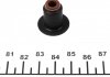 Комплект прокладок, стержень клапана VICTOR REINZ 12-37553-01 (фото 3)