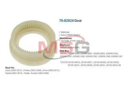 Наружная зубчатка редуктора WAIGLOBAL 76-82824