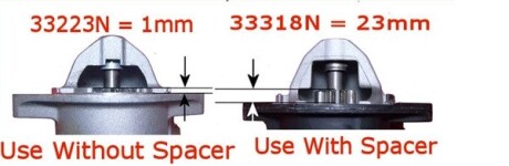 Стартер WAIGLOBAL 33223N