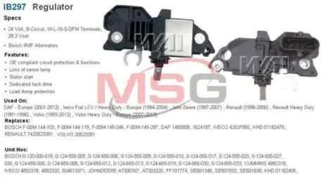 Регулятор генератора WAIGLOBAL IB297