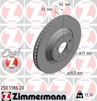 Тормозной диск Zimmermann 250.1386.20