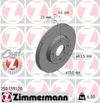 Тормозной диск Zimmermann 250.1391.20 (фото 1)