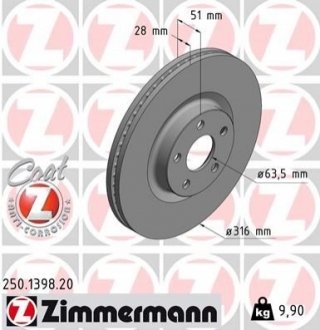 Тормозные диски передние Zimmermann 250139820 (фото 1)