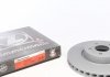 Тормозной диск Zimmermann 400.3664.20 (фото 1)