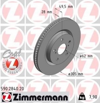 Гальмівний диск Zimmermann 590.2840.20 (фото 1)