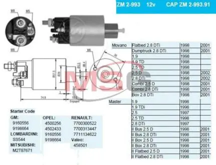 Втягивающее реле стартера ZM ZM2993